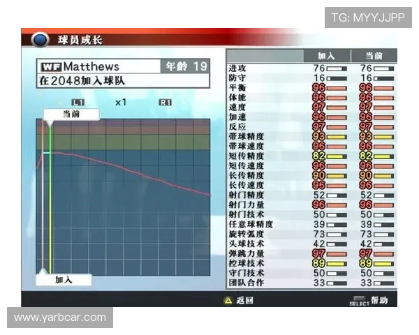 实况足球游戏中缺少英超球衣的原因探讨