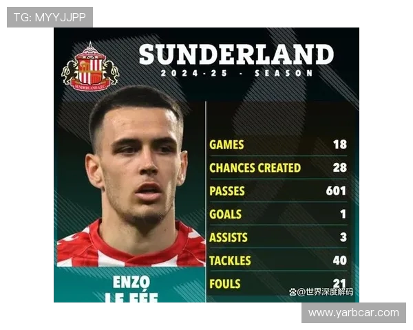 英超联赛法国球员的进球数据及影响力分析